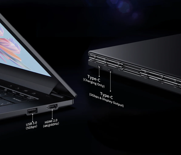 Die Anschlüsse für Peripherie decken nur Basisfunktionen ab. (Quelle: Acemagic)